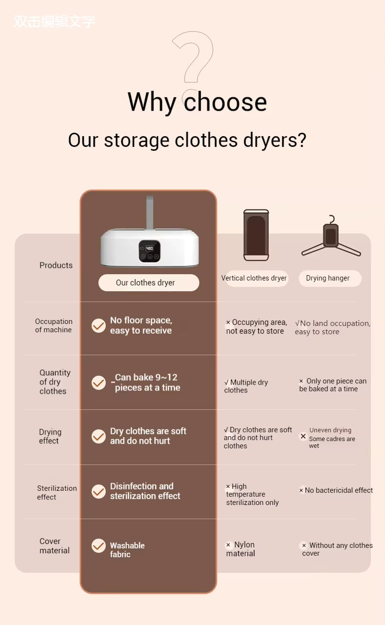 Portable Clothes Dryer - Mini/Compact Dryer Small Quiet Fast-Drying Machine with Adjustable Timer & Hassle-Free Setup