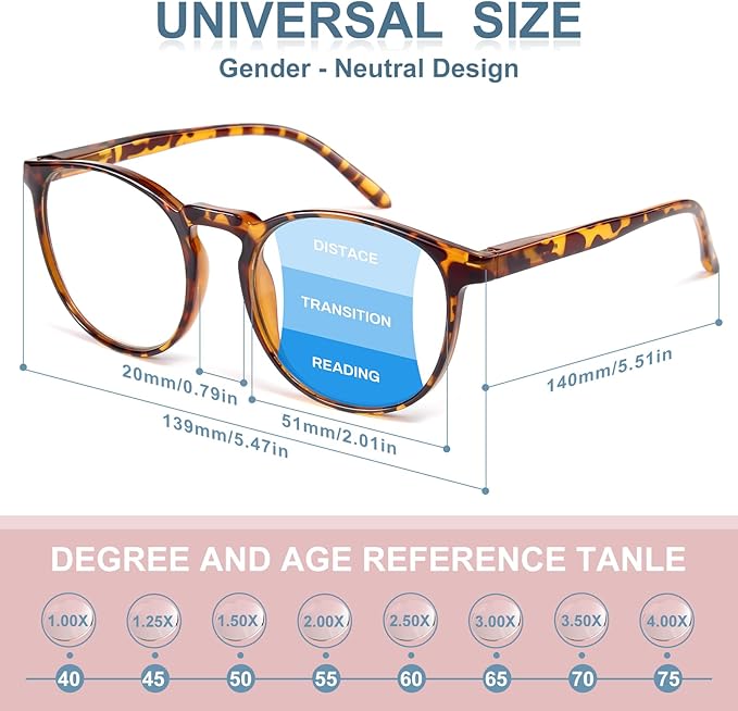 GIBLOGO Blue Light Reading Eyeglasses – Stylish Cheaters for Men & Women